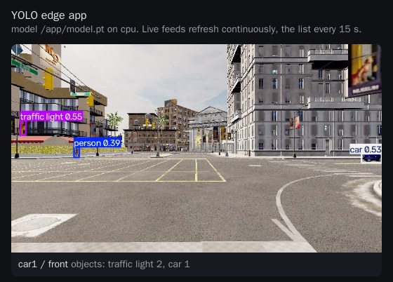 The YOLO edge-app page with the car1 feed from CARLA and its detections