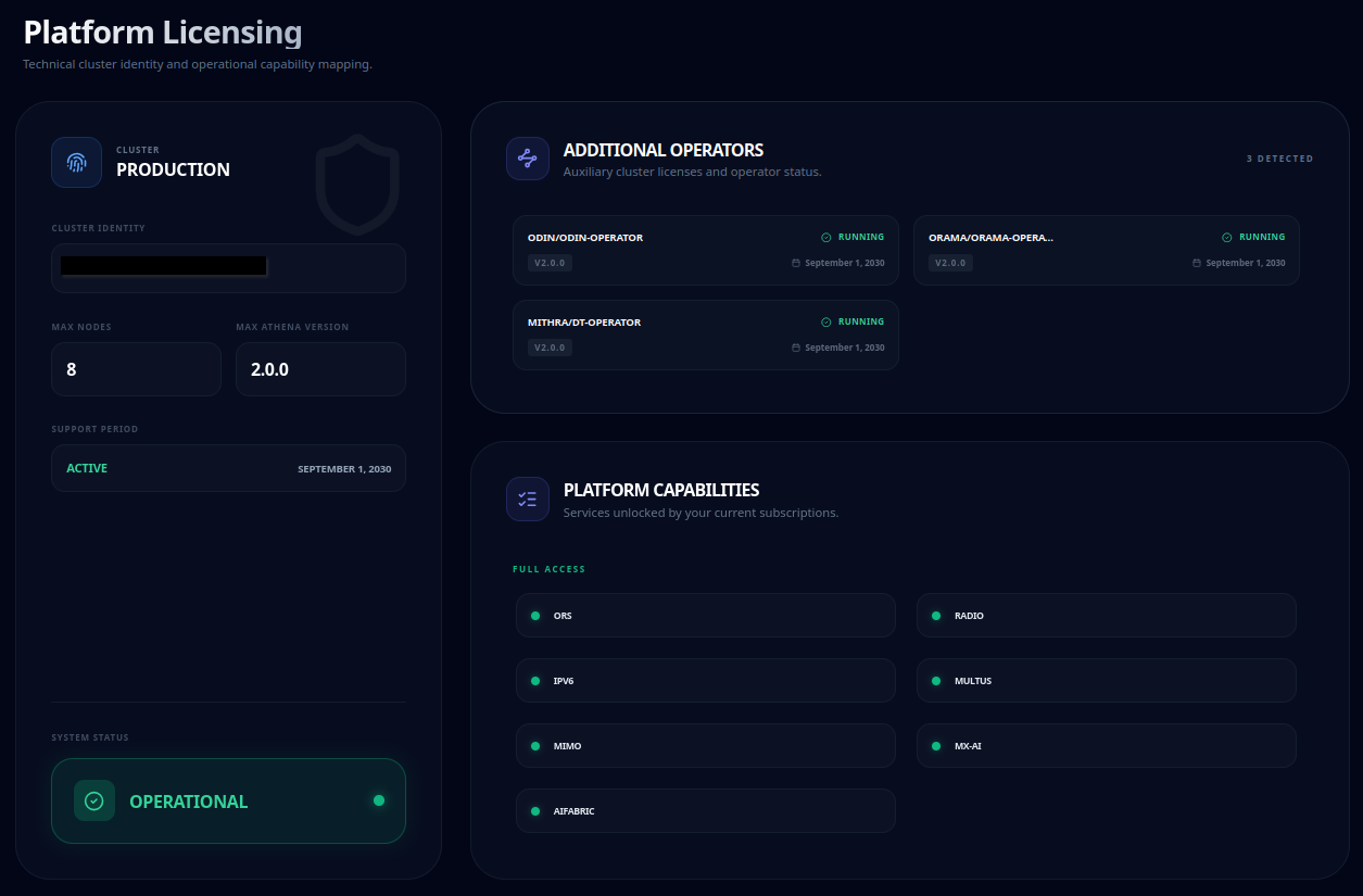 Platform License