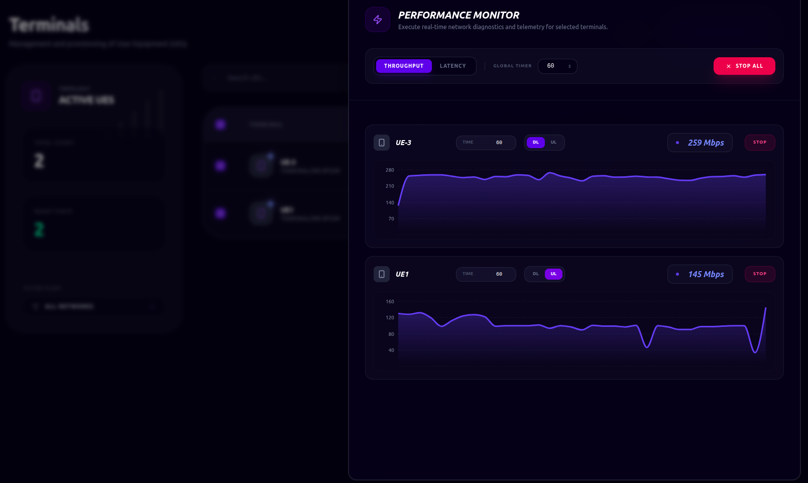 Terminal Management Console