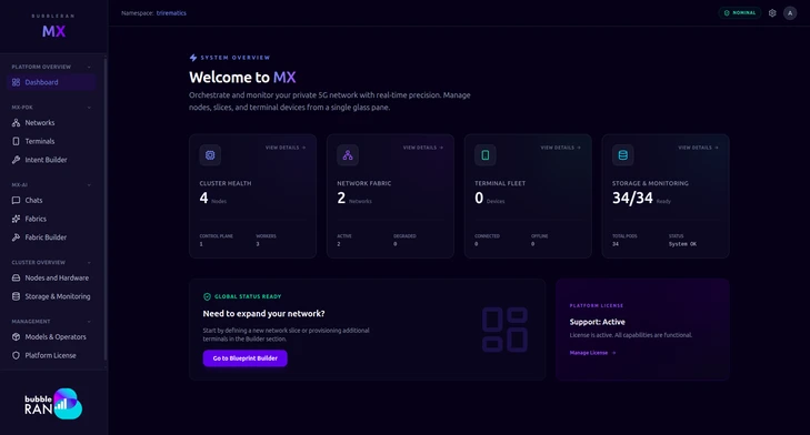 MX-PDK Layers MX-UI